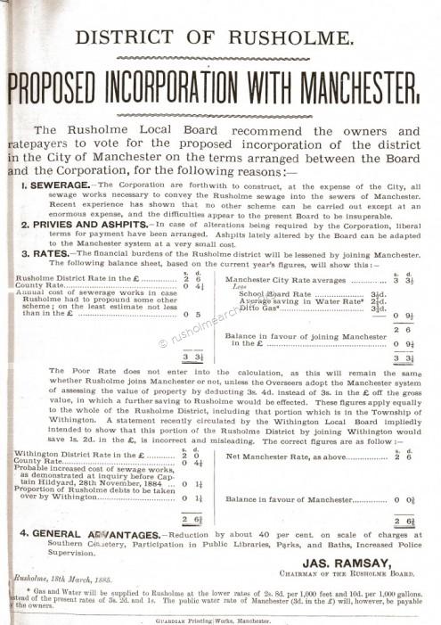 Rusholme Incorporation Poll Notice