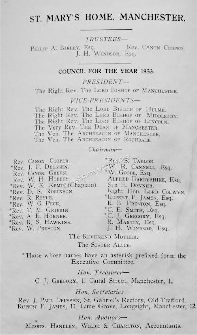 Council Members for the year 1933